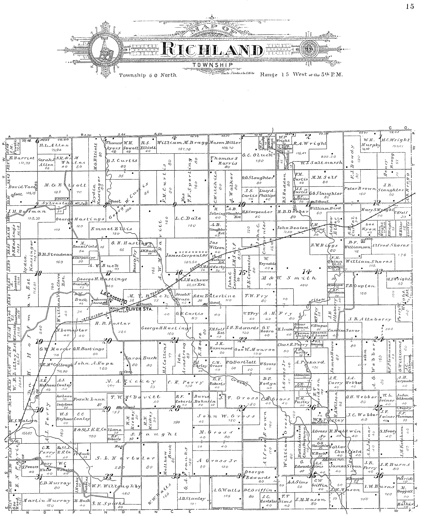 Richland Township Plat Map