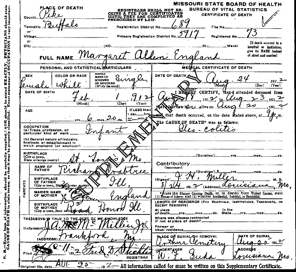 Margaret Allen England Death Cert